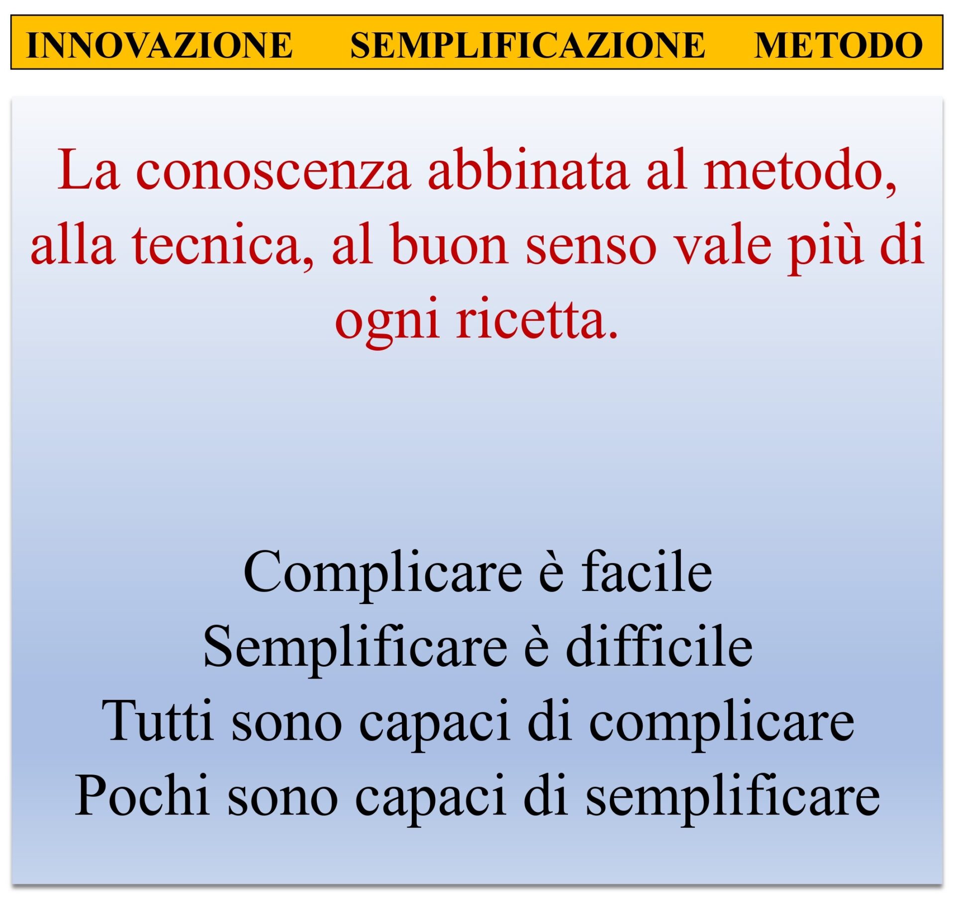 Trovare  Studiare  Semplificare